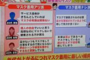 【老害】イオンのマスク禁止のニュース見たけどマスクしただけで自分を警戒されてる気分になるとか笑わせるｗｗｗｗｗｗｗｗｗｗｗ