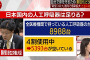 2020年4月のなんj「人工呼吸器辛すぎて草」