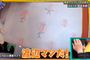 【日向坂46】メンバーの名前の漢字、正しく分かる？