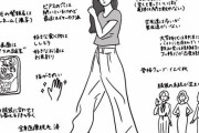 【悲報】女性「こういう女と結婚したい男、至急わたしに連絡して」自己紹介画像ﾍﾟﾀ→香ばしすぎてネット民に鼻で笑われてしまう