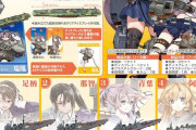【艦これ】青葉のグッズって珍しいのでは！　KanColle Model Vol.4に対する提督達の反応まとめ