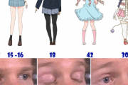 外国人「日本のアニメキャラの年齢を見てると頭が混乱してくる…」