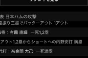 北海道日本ハムファイターズの二軍、限界突破