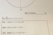 【悲報】女性さん「生活保護の申請しに行ったら数日おきにこれ出せと言われた。人権無視でしょこれ！」