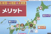 プロ野球16球団構想とは何だったのか