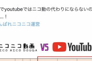 【悲報】ニコニコ動画さん、見られなくなったら急に持ち上げられてしまうwwwwww