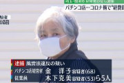 パチンコ店経営・金洋子、木下克美ら容疑者５人逮捕　敷地内の景品交換所で特殊景品買い取る