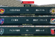 ◆Ｊ１◆12節 14時KO HT FC東京4連敗横浜FM完勝オナイウハット、福岡2-0浦和西川くん気絶ジョンマリ加入初ゴール！、仙台ホーム初勝利柏破る
