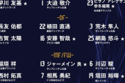 何と呼んだらいい？  日本代表初選出の『ピサノアレックス幸冬堀尾』の名前が話題「高級マンション感ある」