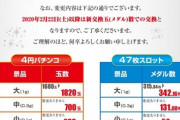 都内のパチンコ屋さん、金価格の高騰で大景品が更に値上がりした模様
