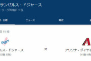 【27号ホームランに期待】大谷翔平がDバックス戦に1番DHで先発出場