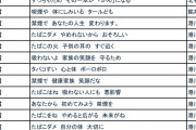 【弩級画像】小学生がタバコ吸いに正論をぶつける
