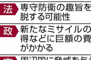 東京新聞さん、「敵基地攻撃能力」についてのQ＆Aを作成 ←ミサイル全部撃ち落とす方が金かかるだろ