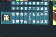 【悲報】サトテル懲罰交代　ルーキー、桐敷も2失点(自責1)で降板