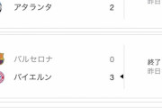 【CL】ラ・リーガ逝くｗｗｗｗｗｗｗｗｗｗｗｗｗｗｗｗｗｗ