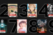 【日本終了】Netflix人気作品ランキング、地獄ｗｗｗｗｗｗｗｗｗ