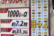 【スマスロヴヴヴ】なんで1,000超えたのに当たらないんだ？　こんなん勘違いするやん……