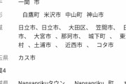 【震度6強】中国製スマホに届いた「緊急地震速報」が酷すぎる...