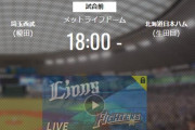 【試合実況】西武スタメン 先発:榎田（2020.11.2）