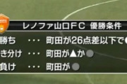 【画像】今見ても山口が勝った場合の町田ゼルビア優勝条件がキツすぎだよなｗｗ