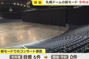 赤字3億円見込みの札幌ドーム　1～2万人規模にできる「新モード」予約はゼロ…　イベント数も目標下回る