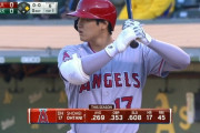 【悲報】大谷翔平さん、ホームラン王が流石に絶望的に