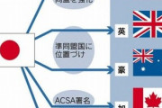 【朗報】日本が機密情報共有体「ファイブ・アイズに編入される見通し」と海外報道が出る