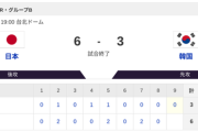 【侍ジャパンvs.韓国】6-3で侍ジャパン勝利！