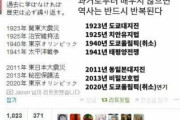 [韓国の反応]日本が２０２１年に戦争を始めるという説がありますね・・・[韓国ネット民]今度やったら日本の名前は世界から消えるだろうな