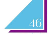 日向坂46のメンバー4名卒業発表を受けてBuddies震え上がる