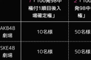 【速報】倉野尾成美バースデーイベント開催のお知らせ