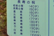 ある程度の人が間違えて覚えてそうなこと