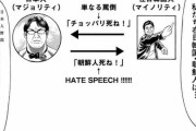 川崎国さん、日本人に対するヘイトスピーチは問題ないと宣言してしまうｗｗｗｗｗｗ