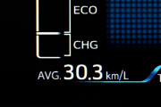 【悲報】国交省さん、また余計なことを企む…車やバイクの「燃費記録装置」搭載を義務化へ