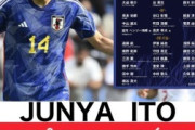 外国人「嬉しい」日本代表、W杯最終予選メンバー発表！伊東純也が復帰！海外の日本ファンから喜びの声！高井幸大と望月ヘンリー海輝がサプライズ初招集!!【海外の反応】