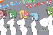 【東方】妖怪少女は発育が良い