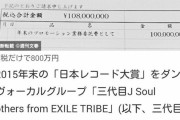 レコード大賞がヤラセの温床になった本当の理由