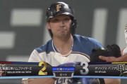【vsオリックス】日ハム、6回に大田のタイムリー内野安打で1点差に詰め寄る！