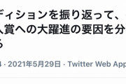 【デレマス】オーディションを振り返って琴歌二位入賞への大躍進の要因を分析してみる