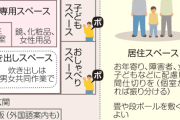 フェミさん「女性視点の避難所を提言します」