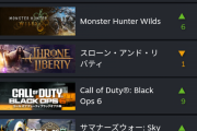 steamで謎のゲームが売上1位になる