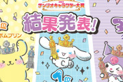 【画像】「サンリオキャラクター大賞」2023年最終結果発表！シナモロール圧巻のキャラ大4連覇、流石の2位ポムポムプリンと肉薄する3位クロミ。犬キャラ上位独占はならず！！