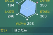 【ポケモンSV】企業wiki,SNS,あらゆる媒体「最強ゴウカザルにはジャラランガ」キッズ「わかった！
