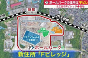 ファイターズボールパーク"新住所"「Fビレッジ」に決定