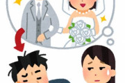 結婚してもかなりの確率で不幸になるのになんで結婚すんの？