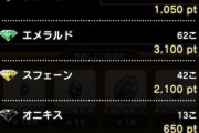 【ドラクエウォーク】鉱脈ランクSの難易度と周回効率について