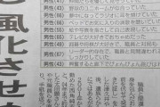 【悲報】新聞さん、植松聖の被害者を侮辱しまくる