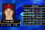【悲報】9月の大谷さん