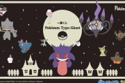 「ポケモン×一番くじ」ゴーストタイプが集結！ゲンガーぬいぐるみやミミッキュライトが当たる