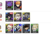 【パズドラ】 攻略サイトはこの3つでTier表作れ